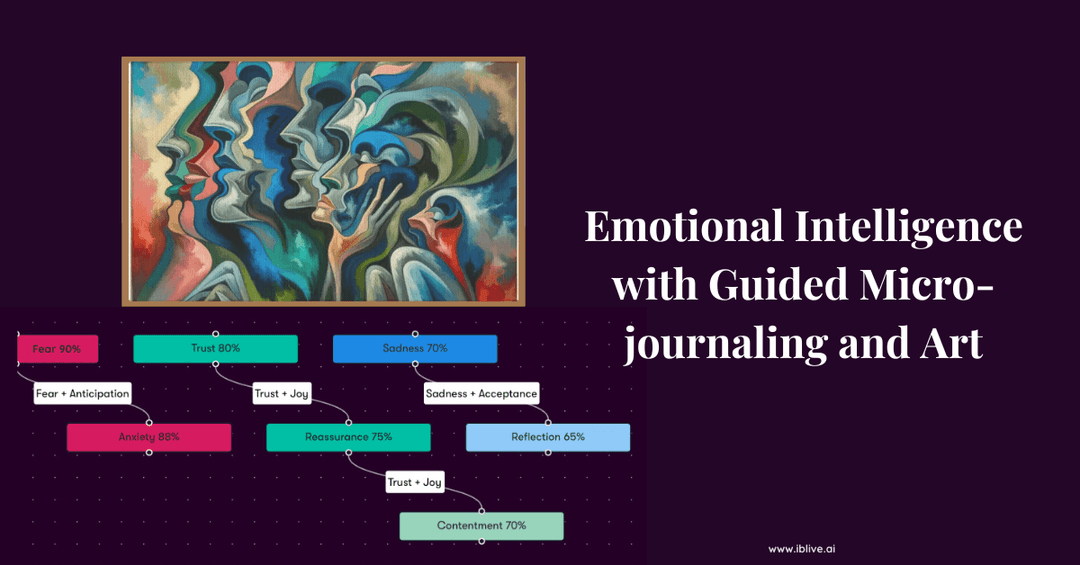 Emotional Intelligence in 2025